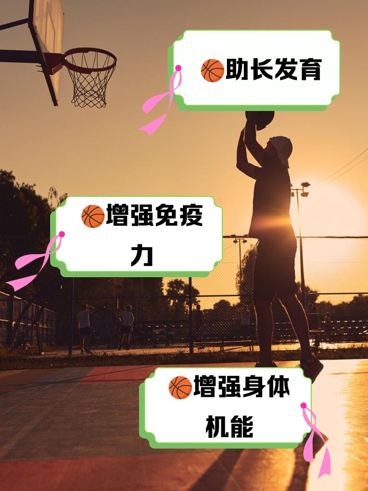 篮球周训练计划包括哪些内容呢图片_2